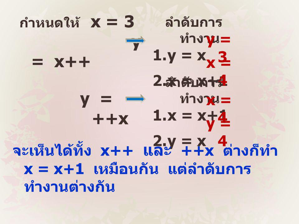 y = x++ y = ++x y = x y = 3 x = x+1 x = 4 x = x+1 y = x x = 4 y = 4