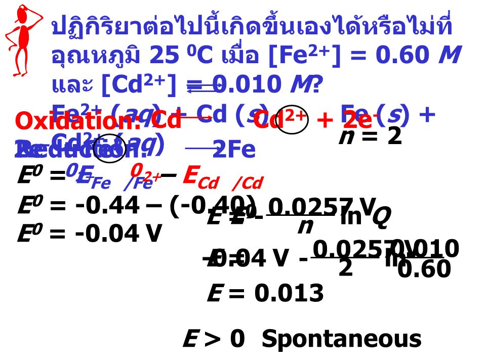 Fe2+ (aq) + Cd (s) Fe (s) + Cd2+ (aq)