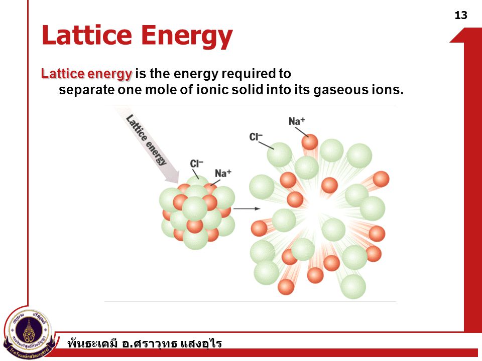 Lattice Energy Lattice energy is the energy required to separate one mole of ionic solid into its gaseous ions.