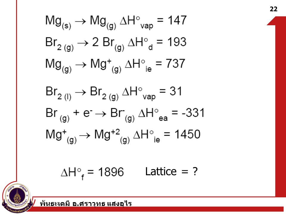 Lattice = พันธะเคมี อ.ศราวุทธ แสงอุไร