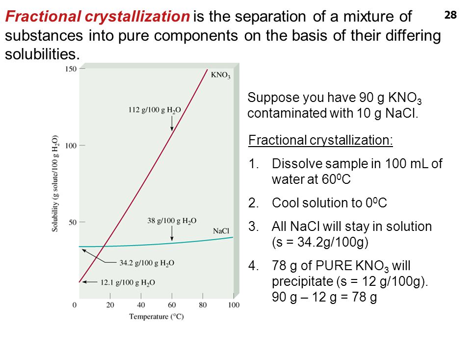 Fractional crystallization is the separation of a mixture of substances into pure components on the basis of their differing solubilities.