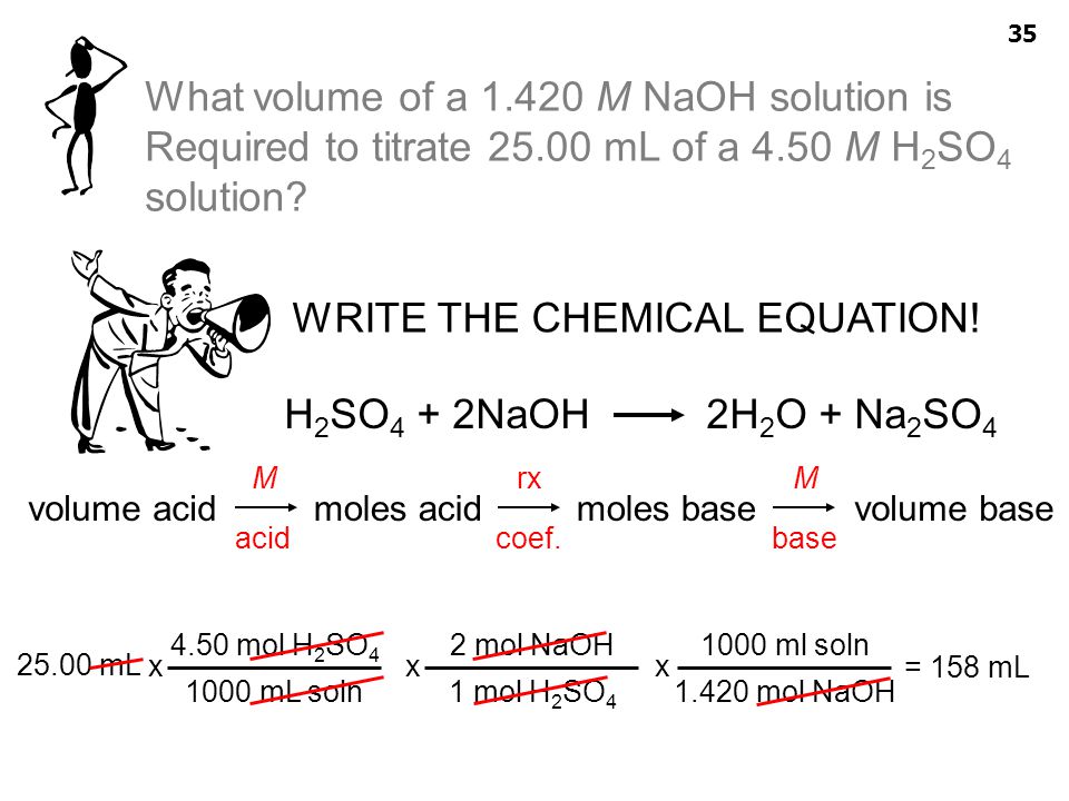 What volume of a M NaOH solution is
