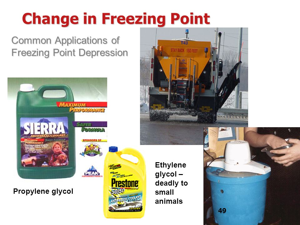 Change in Freezing Point
