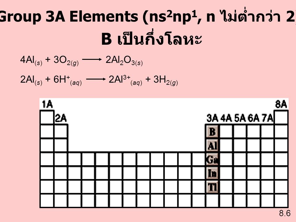 Group 3A Elements (ns2np1, n ไม่ต่ำกว่า 2)