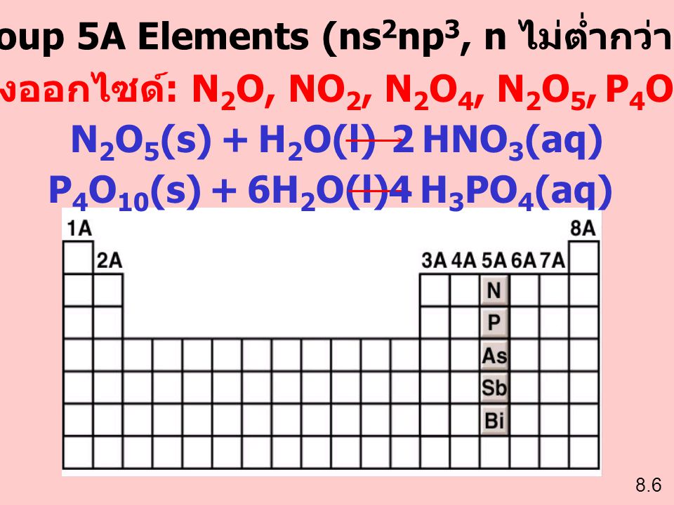 Group 5A Elements (ns2np3, n ไม่ต่ำกว่า 2)
