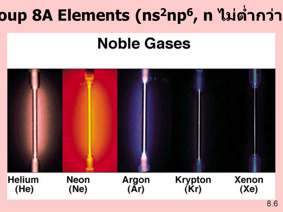Group 8A Elements (ns2np6, n ไม่ต่ำกว่า 2)