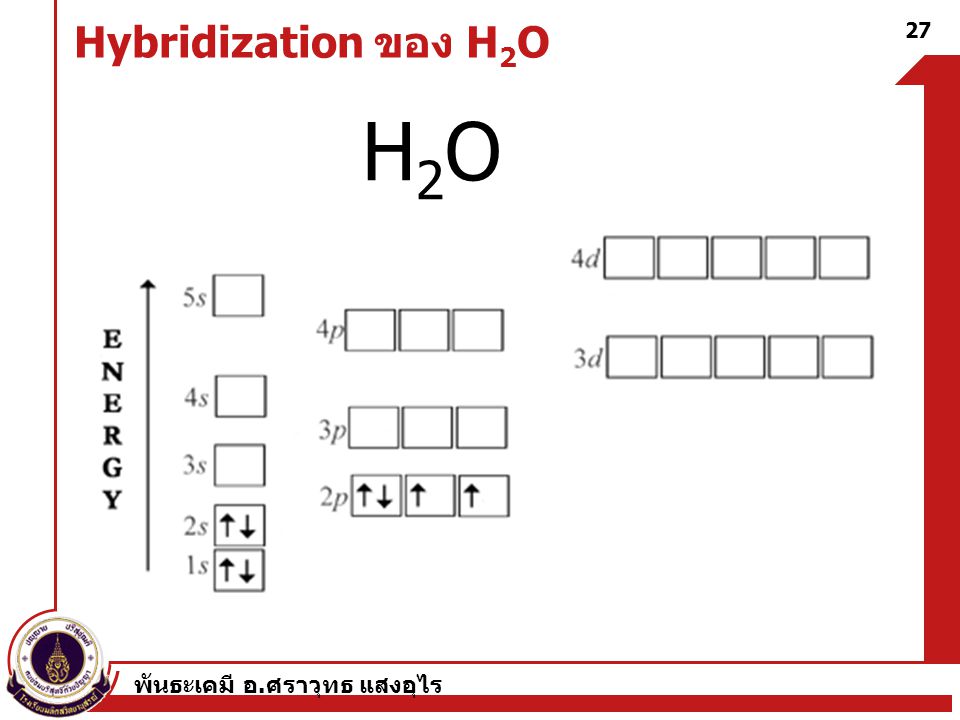 Hybridization ของ H2O H2O พันธะเคมี อ.ศราวุทธ แสงอุไร
