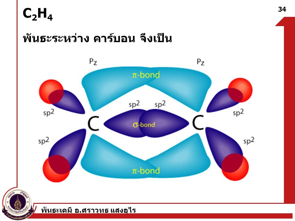 C2H4 พันธะระหว่าง คาร์บอน จึงเป็น พันธะเคมี อ.ศราวุทธ แสงอุไร