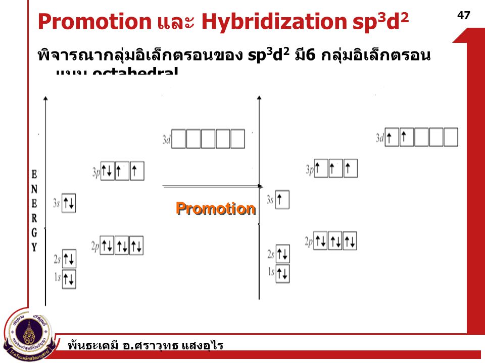 Promotion และ Hybridization sp3d2