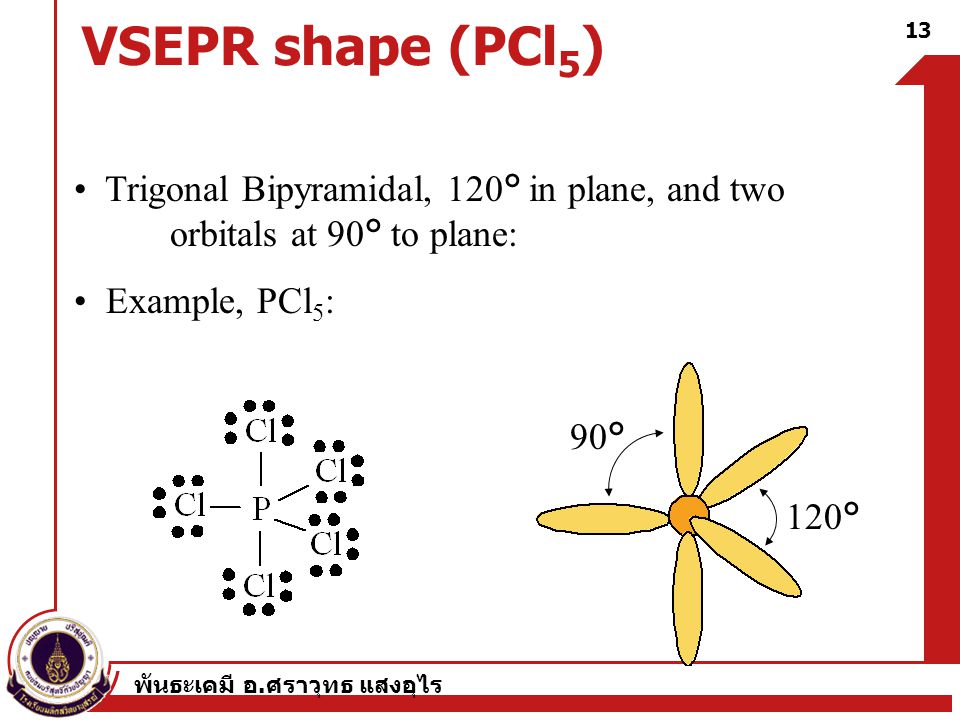 VSEPR shape (PCl5) • Trigonal Bipyramidal, 120° in plane, and two orbitals at 90° to plane: • Example, PCl5:
