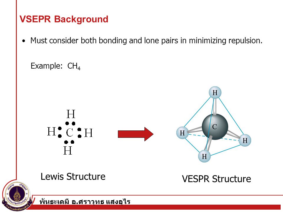 VSEPR Background Lewis Structure VESPR Structure