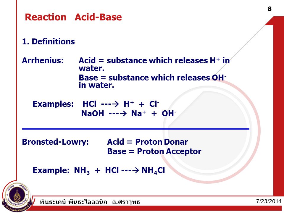 Reaction Acid-Base 1. Definitions