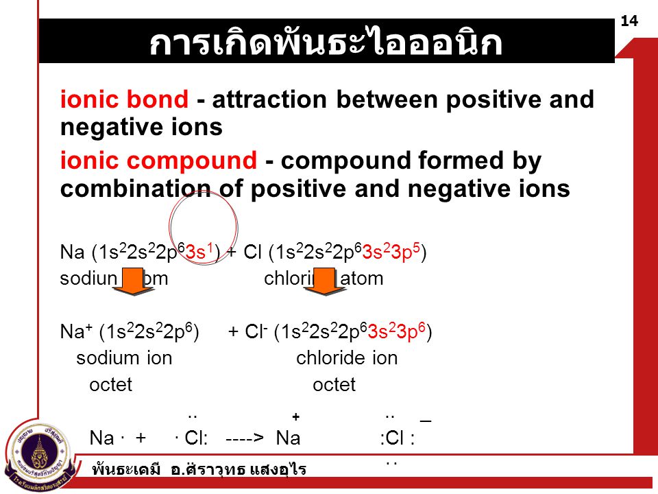 การเกิดพันธะไอออนิก ionic bond - attraction between positive and negative ions.