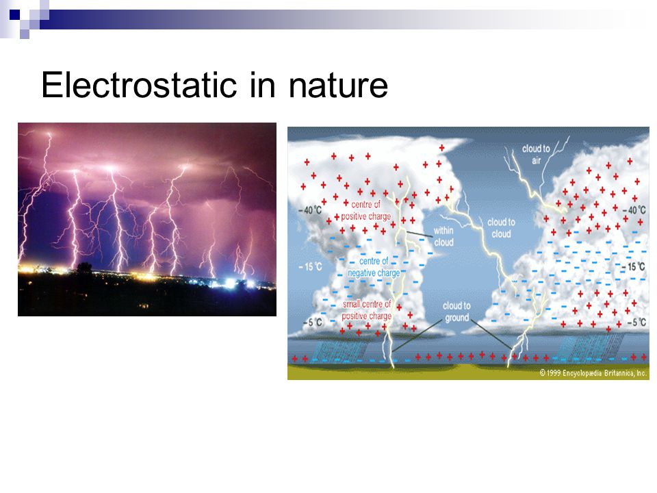 Electrostatic in nature