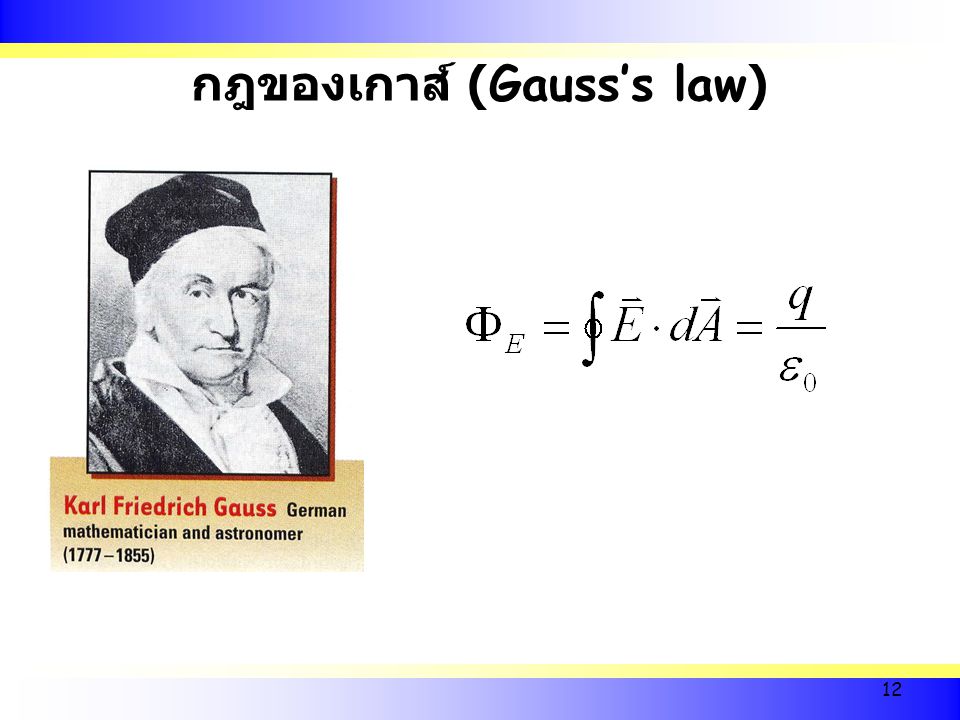 กฎของเกาส์ (Gauss’s law)