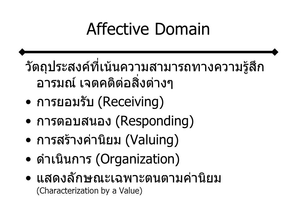 Affective Domain วัตถุประสงค์ที่เน้นความสามารถทางความรู้สึก อารมณ์ เจตคติต่อสิ่งต่างๆ. การยอมรับ (Receiving)
