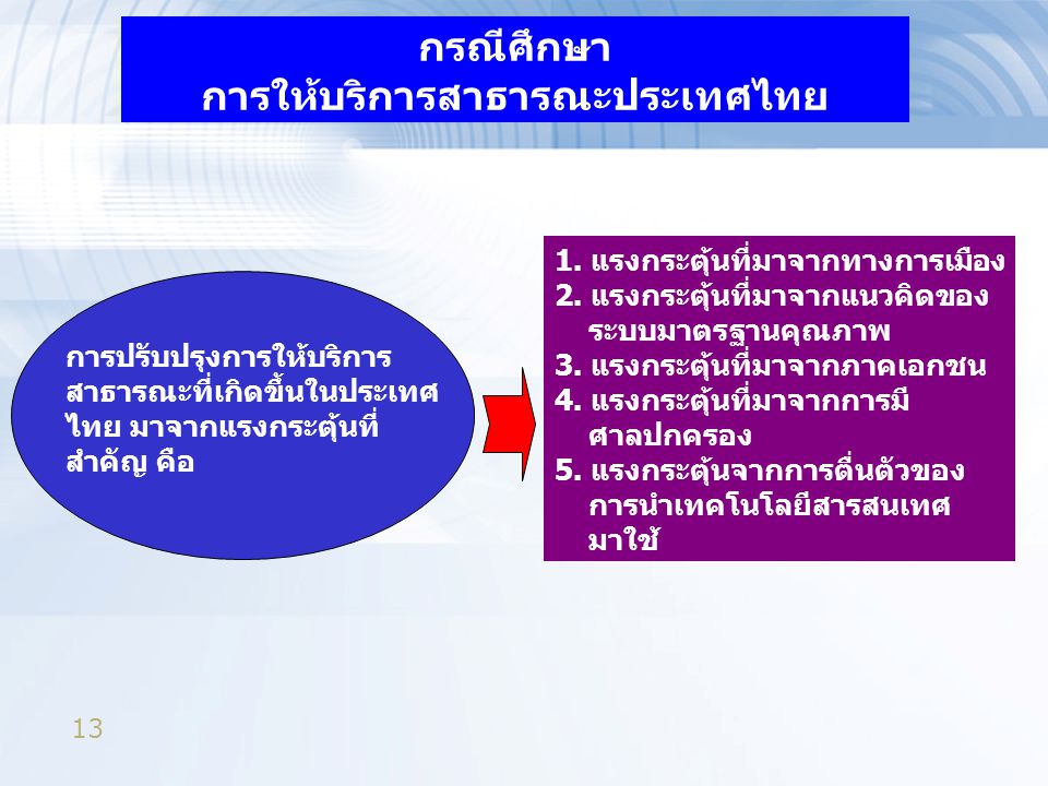 กรณีศึกษา การให้บริการสาธารณะประเทศไทย