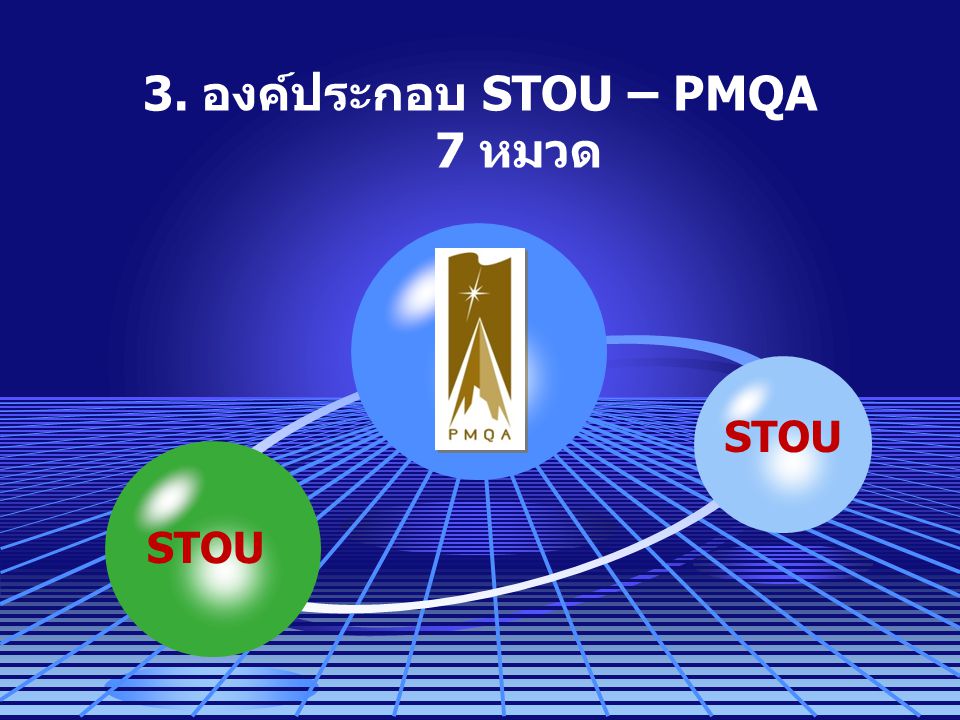 3. องค์ประกอบ STOU – PMQA 7 หมวด