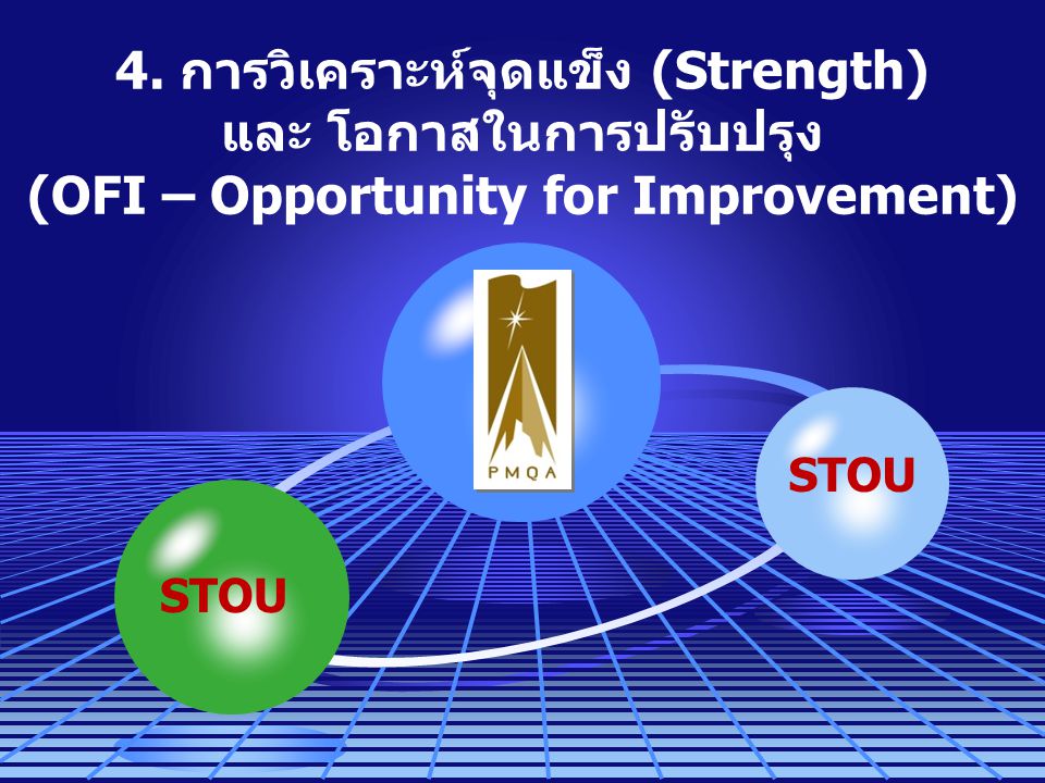 4. การวิเคราะห์จุดแข็ง (Strength) และ โอกาสในการปรับปรุง (OFI – Opportunity for Improvement)