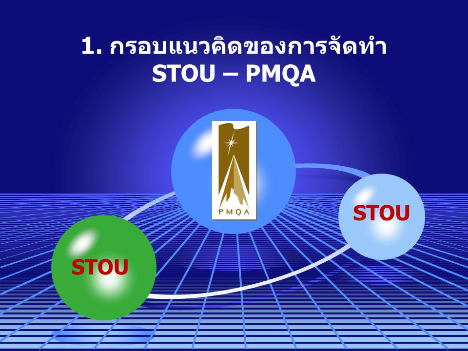 1. กรอบแนวคิดของการจัดทำ STOU – PMQA