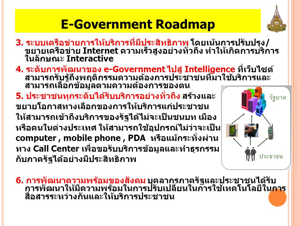 E-Government Roadmap