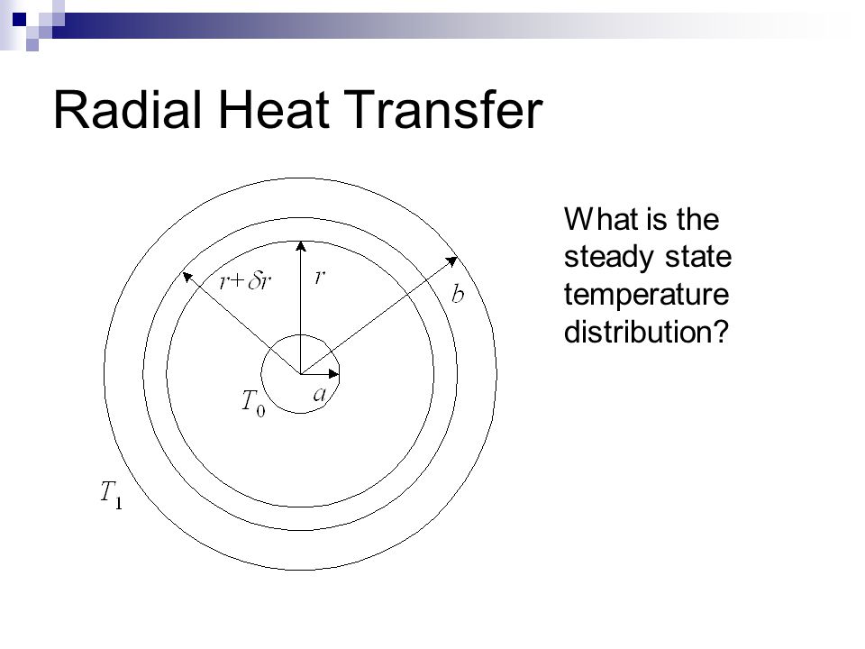 Radial Heat Transfer What is the steady state temperature distribution