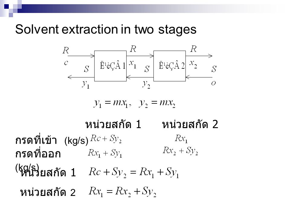 Solvent extraction in two stages