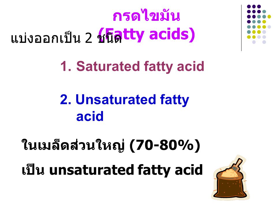 กรดไขมัน (Fatty acids)