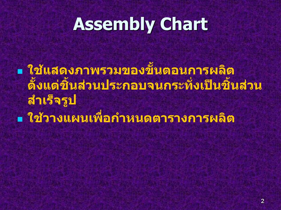 Assembly Chart ใช้แสดงภาพรวมของขั้นตอนการผลิตตั้งแต่ชิ้นส่วนประกอบจนกระทั่งเป็นชิ้นส่วนสำเร็จรูป.