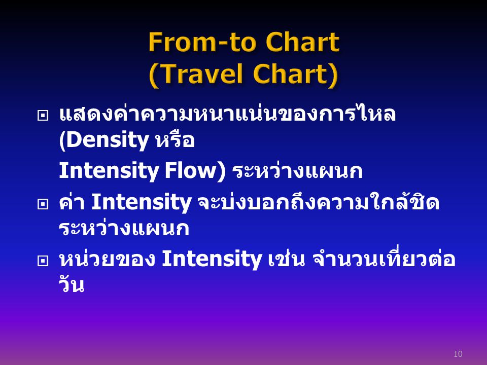 From-to Chart (Travel Chart)