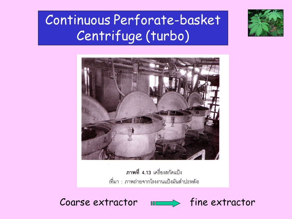 Continuous Perforate-basket Centrifuge (turbo)