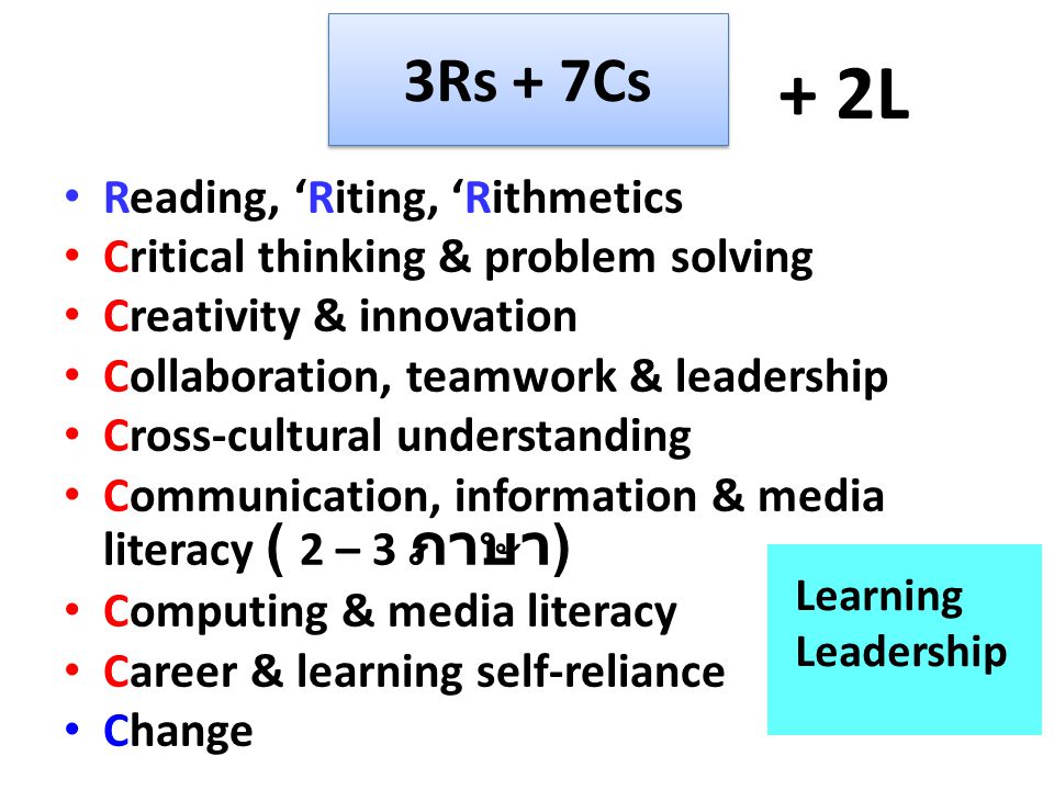 + 2L 3Rs + 7Cs Reading, ‘Riting, ‘Rithmetics