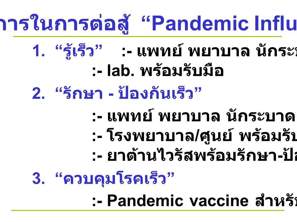 มาตรการในการต่อสู้ Pandemic Influenza