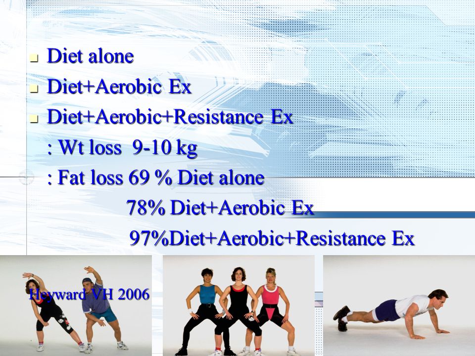 Diet+Aerobic+Resistance Ex : Wt loss 9-10 kg