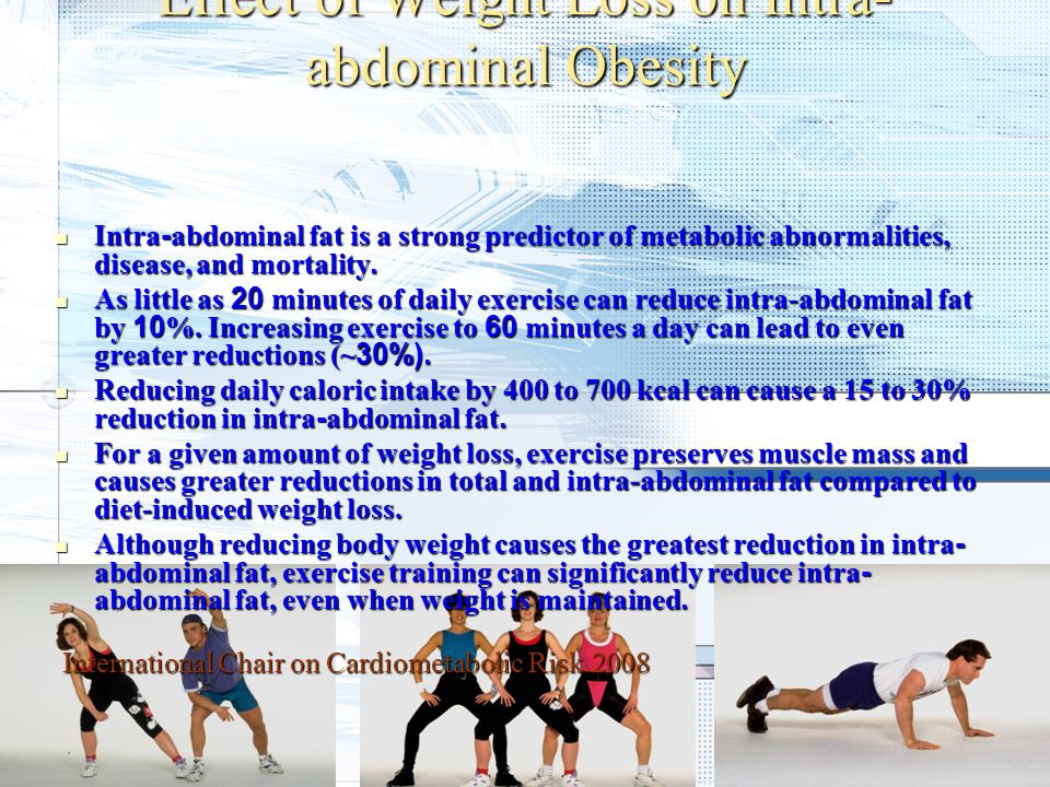 Effect of Weight Loss on Intra-abdominal Obesity