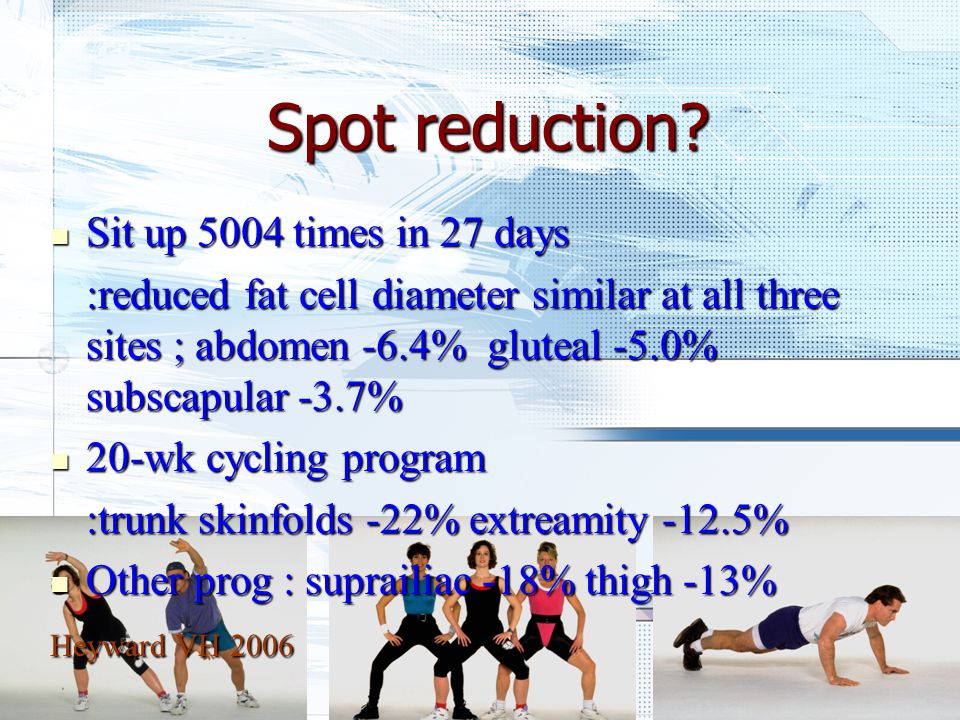 Spot reduction Sit up 5004 times in 27 days