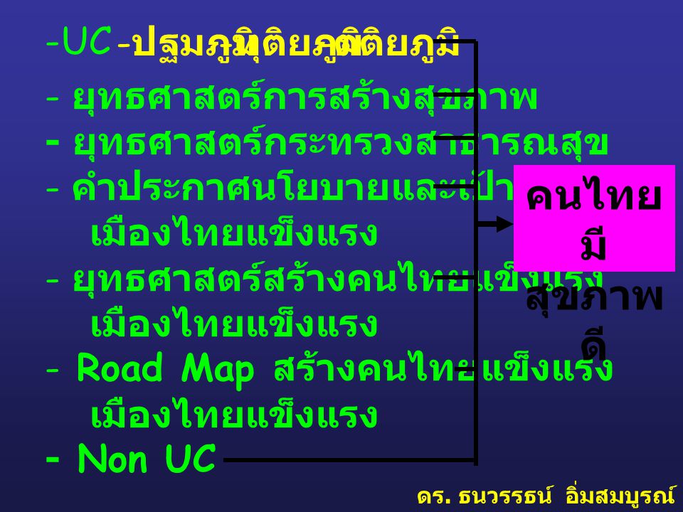 คนไทยมีสุขภาพดี -UC ปฐมภูมิ ทุติยภูมิ ตติยภูมิ