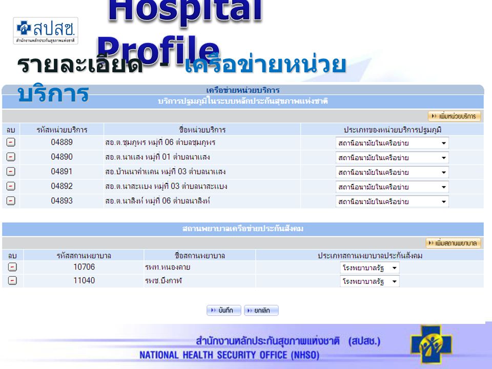 Hospital Profile รายละเอียด - เครือข่ายหน่วยบริการ