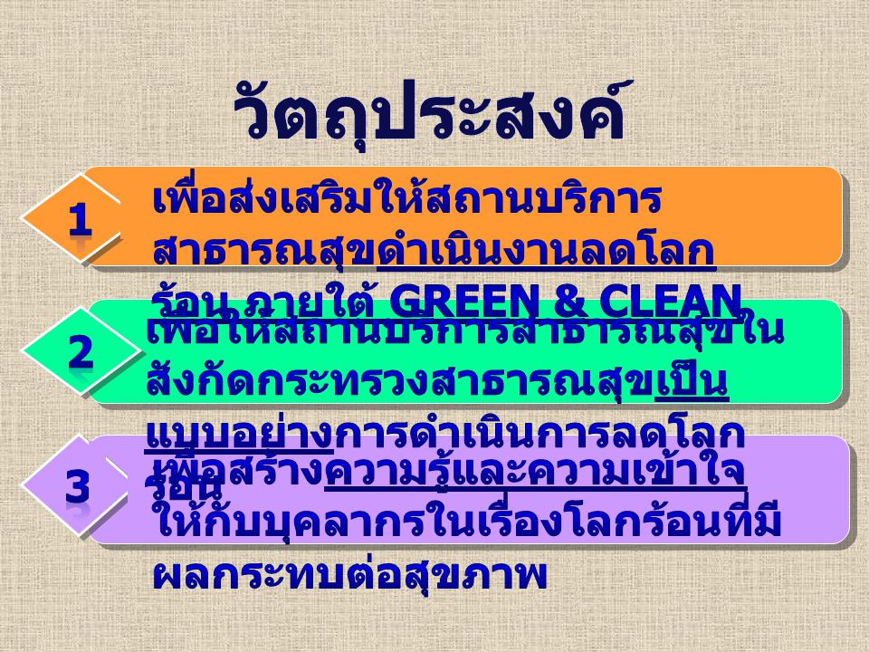 วัตถุประสงค์ 1. เพื่อส่งเสริมให้สถานบริการสาธารณสุขดำเนินงานลดโลกร้อน ภายใต้ GREEN & CLEAN. 2.