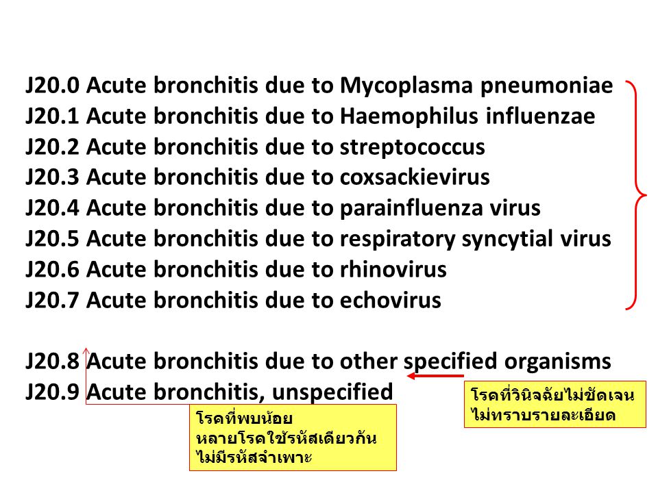 J20. 0 Acute bronchitis due to Mycoplasma pneumoniae J20