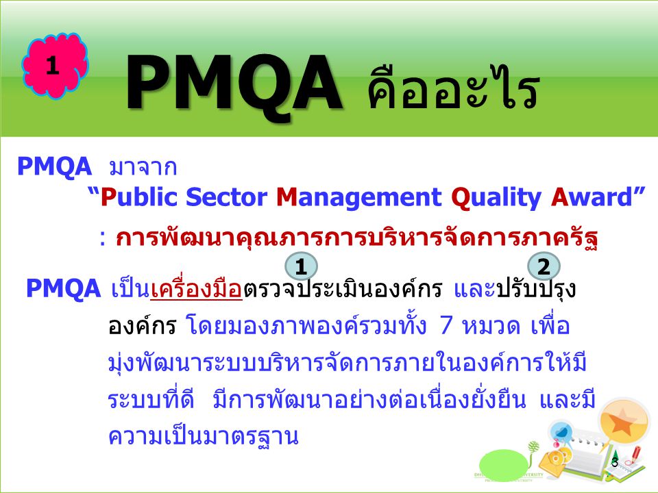 PMQA คืออะไร 1 PMQA มาจาก Public Sector Management Quality Award