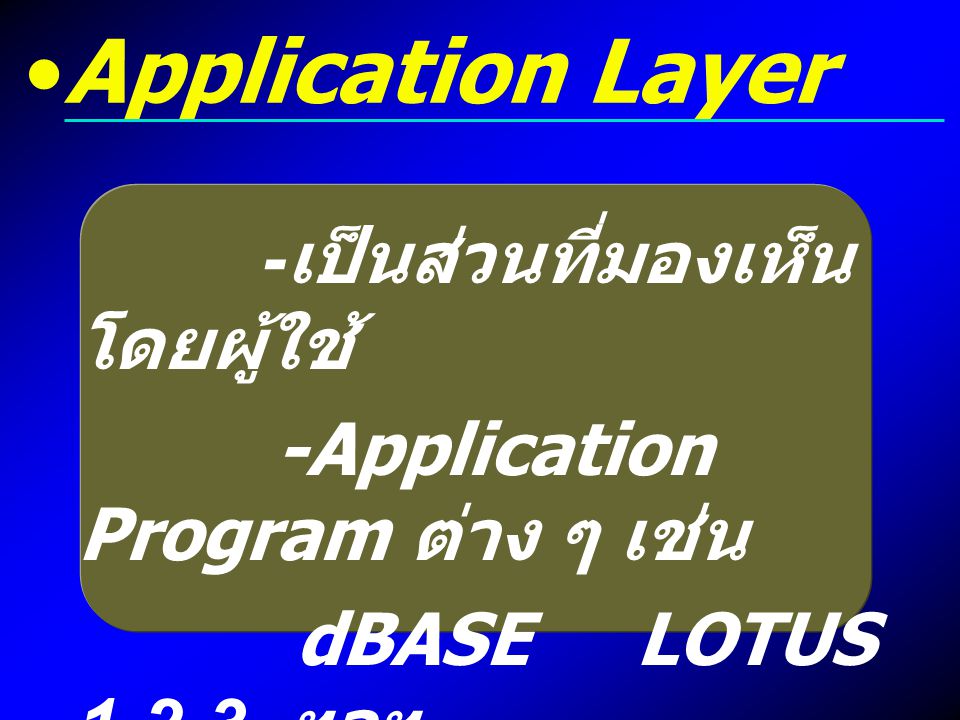 Application Layer -เป็นส่วนที่มองเห็นโดยผู้ใช้