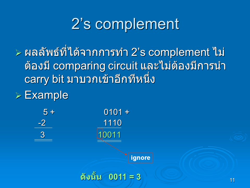 2’s complement ผลลัพธ์ที่ได้จากการทำ 2’s complement ไม่ต้องมี comparing circuit และไม่ต้องมีการนำ carry bit มาบวกเข้าอีกทีหนึ่ง.
