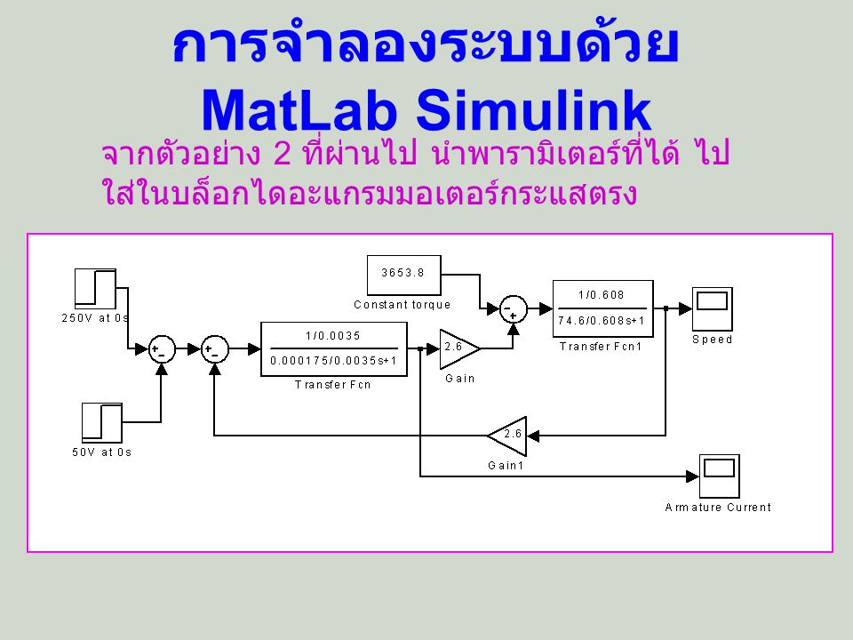 การจำลองระบบด้วย MatLab Simulink