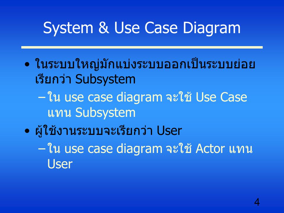 System & Use Case Diagram