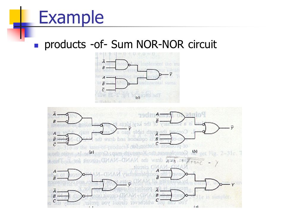 Example products -of- Sum NOR-NOR circuit