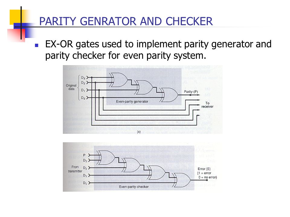 PARITY GENRATOR AND CHECKER