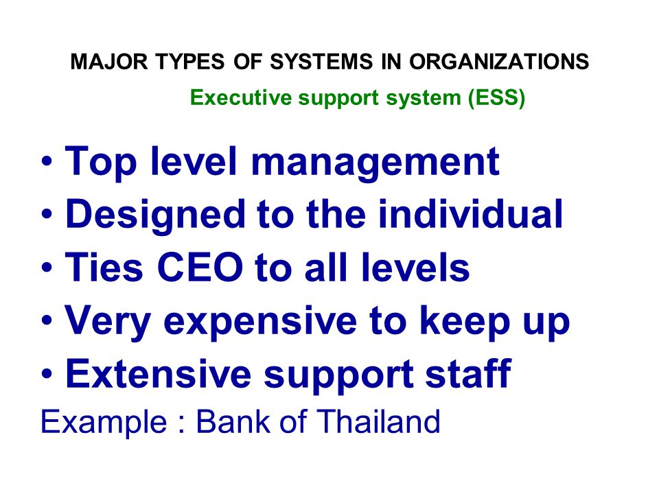 MAJOR TYPES OF SYSTEMS IN ORGANIZATIONS