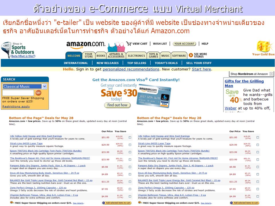 ตัวอย่างของ e-Commerce แบบ Virtual Merchant
