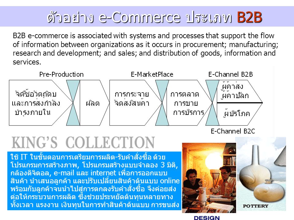 ตัวอย่าง e-Commerce ประเภท B2B